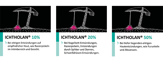 ICHTHOLAN %20 merhem, 250 g