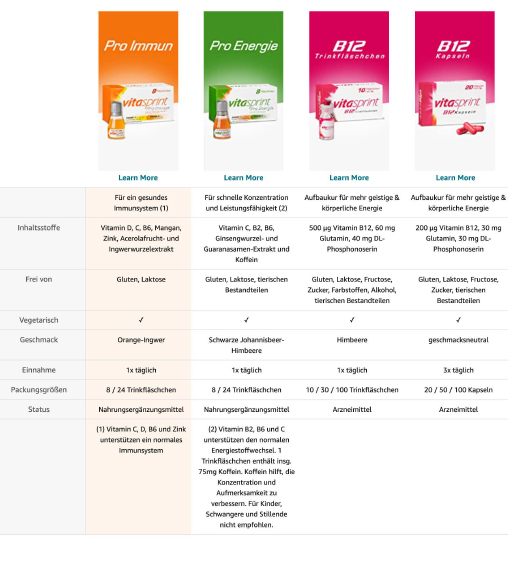 VITASPRINT Pro Immune içme şişeleri, 8 adet