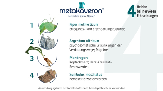 METAKAVERON Globül, 10 g