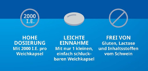 VITAMIN D3 STADA 2000 I.U. kapsül, 60 adet