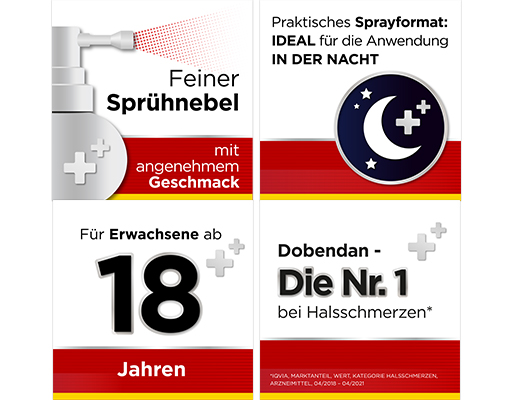DOBENDAN Doğrudan Flurbiprofen Sprey Bal & Limon, 15 ml