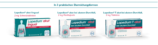 LOPEDIUM Akut ishal tabletleri için T akut, 10 adet