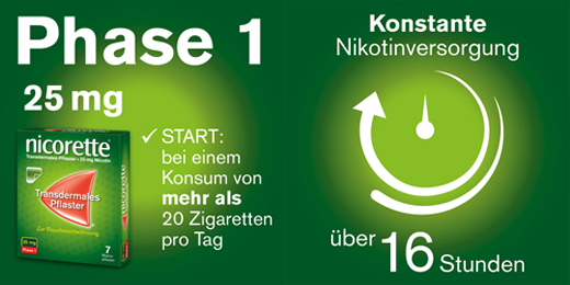 NICORETTE TX Yama 25 mg, 14 adet