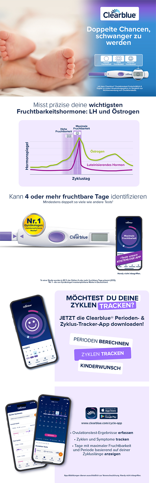 CLEARBLUE Gelişmiş yumurtlama testi & dijital, 20 adet