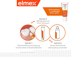 ELMEX Diş arası fırçaları ISO boyut 3 0,6 mm mavi, 8 adet