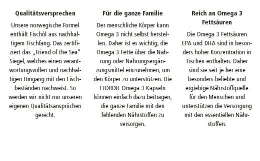 FJORDIL Omega-3 kapsülleri, 120 Kapsül