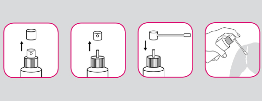 MINOXICUTAN Kadınlar 20 mg/ml sprey, 60 ml
