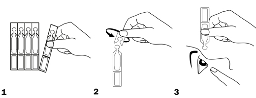 ARTELAC EDO Göz damlası, 30X0,6 ml