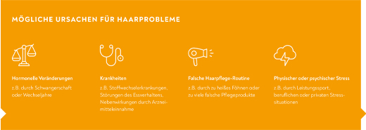 BIO-H-TIN Hair Essentials Mikro Besin Kapsülleri, 30 Kapsül