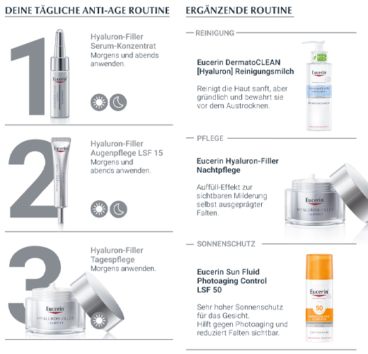 EUCERIN Anti-Age Hyaluron-Dolgu Gündüz trofili, 50 ml