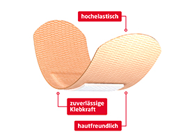 LEUKOPLAST Elastik Şeritler 19x76mm 8 adet/25x76mm 12 adet, 20 adet