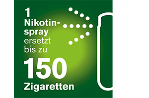 NICORETTE Meyve & Nane Spreyi 1 mg/sprey NFC, 1 adet