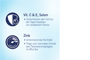 erkekler içinELEVIT Tablet, 30 Kapsül