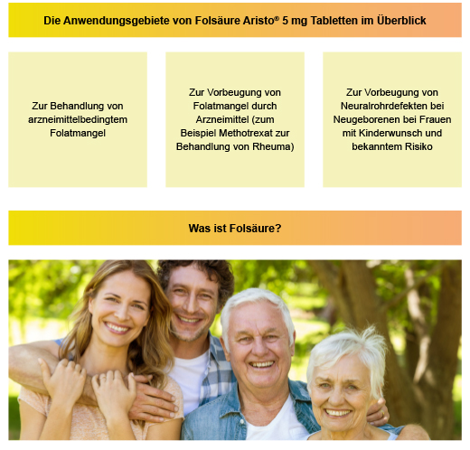 FOLSÄURE ARISTO 5 mg tablet, 100 adet
