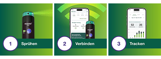 NICORETTE Meyve & Nane Spreyi 1 mg/sprey NFC, 1 adet