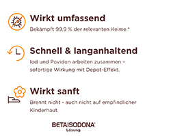BETAISODONA Çözelti, 100 ml