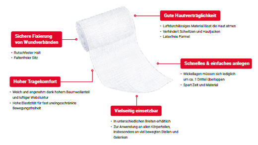 ELASTOMULL 8 cmx4 m elastik sabitleme bandı 2101, 20 adet