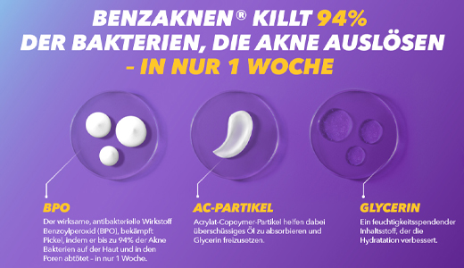 BENZAKNEN Yıkama %5 süspansiyon, 2X100 g