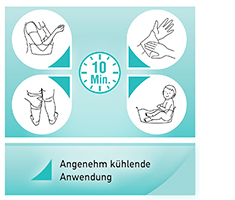 AKTIVADERM ND Aktif probiyotikler ile nörodermatit cilt tedavisi, 250 g