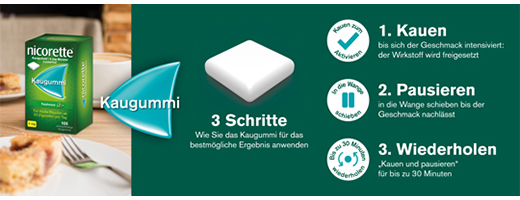 NICORETTE 4 mg taze naneli sakız, 30 adet