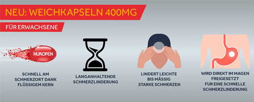 NUROFEN 400 mg yumuşak kapsül, 30 adet
