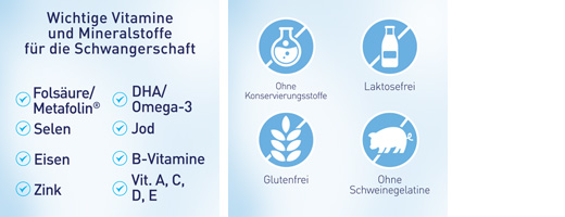 ELEVIT 2 Gebelik Softgeli, 60 Kapsül