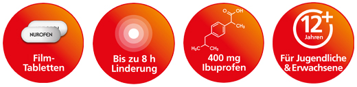 NUROFEN Immedia 400 mg film kaplı tablet, 12 adet