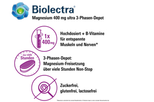BIOLECTRA Magnezyum 400 mg ultra 3 fazlı depo, 30 adet