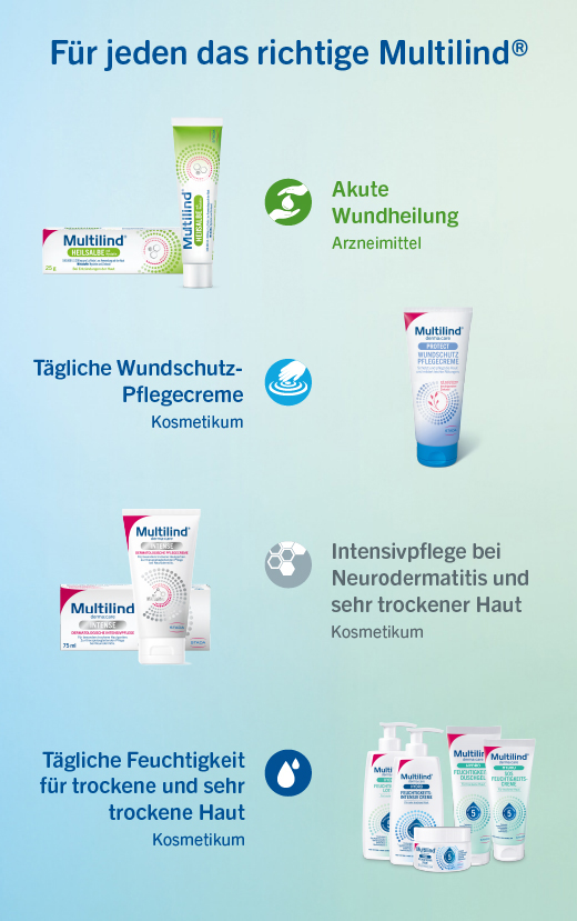 MULTILIND Nistatin ve çinko oksit içeren iyileştirici merhem, 25 g