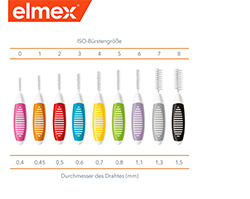 ELMEX Diş arası fırçaları ISO boyut 3 0,6 mm mavi, 8 adet