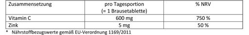 DOPPELHERZ Vitamin C+Çinko efervesan tabletler, 15 adet