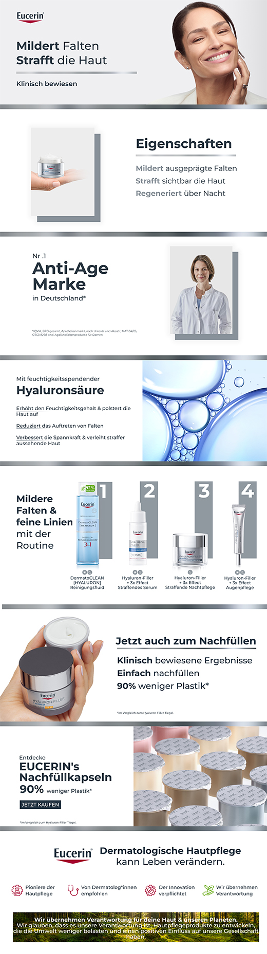 EUCERIN Anti-Age Hyaluron-Filler Gece Kavanozu, 50 ml