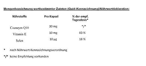 VIVIVIT Q10 Kapsül, 90 Kapsül
