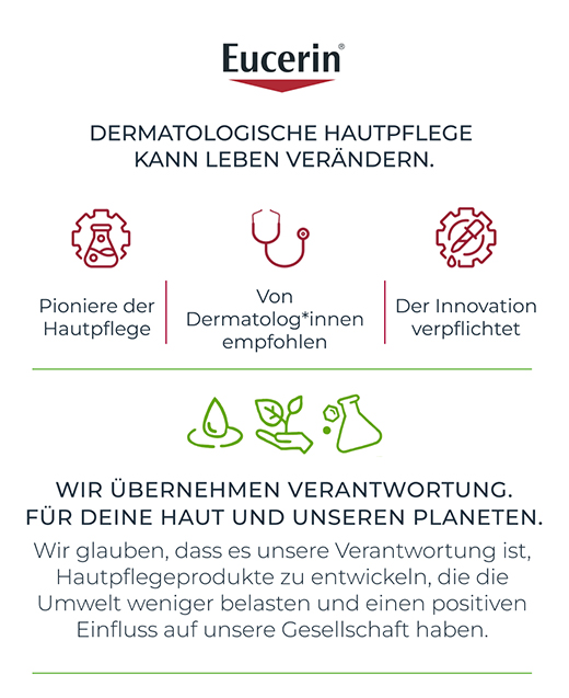 EUCERIN AtopiControl Balm, 200 ml