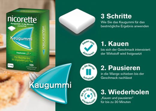 NICORETTE 2 mg taze naneli sakız, 105 adet
