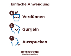 BETAISODONA Oral antiseptik, 100 ml