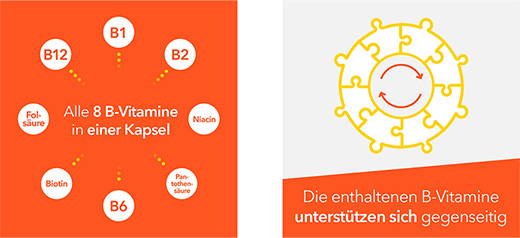 VITAMIN B-KOMPLEX-ratiopharm kapsül, 60 adet