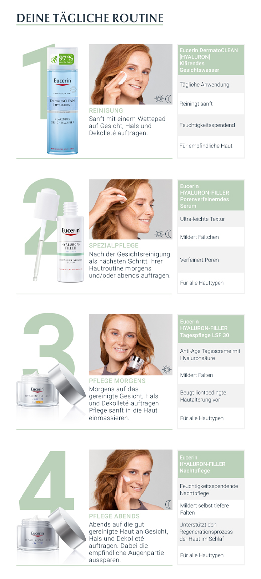 EUCERIN Anti-Age Hyaluron-Filler gözenek doldurucu serum, 30 ml