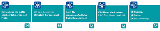 PARACETAMOL 500-1A İlaç Tabletleri, 10 adet
