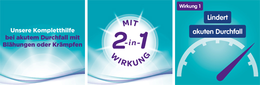 IMODIUM akut duo 2 mg/125 mg tablet, 6 adet