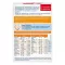DOPPELHERZ A-Z Depot Tabletler, 40 adet