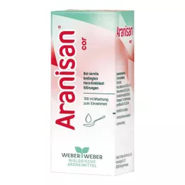 ARANISAN Kor karışımı, 100 ml