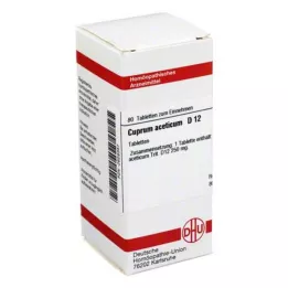 CUPRUM ACETICUM D 12 Tablet, 80 Kapsül
