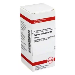 CUPRUM SULFURICUM D 6 Tablet, 80 Kapsül