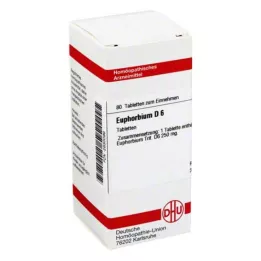 EUPHORBIUM D 6 Tablet, 80 Kapsül