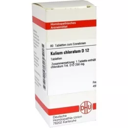 KALIUM CHLORATUM D 12 Tablet, 80 Kapsül