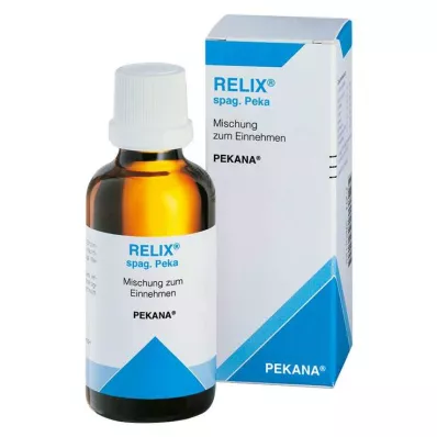 RELIX spag.peka damla, 50 ml RELIX spag.peka damla, 50 ml