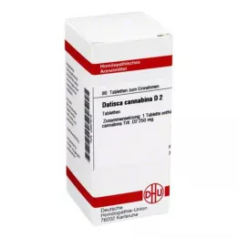 DATISCA cannabina D 2 tablet, 80 adet