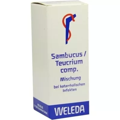 SAMBUCUS/TEUCRIUM komp. karışım, 50 ml
