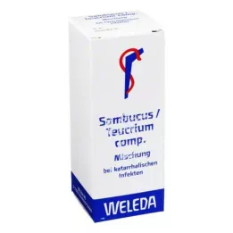 SAMBUCUS/TEUCRIUM komp. karışım, 50 ml